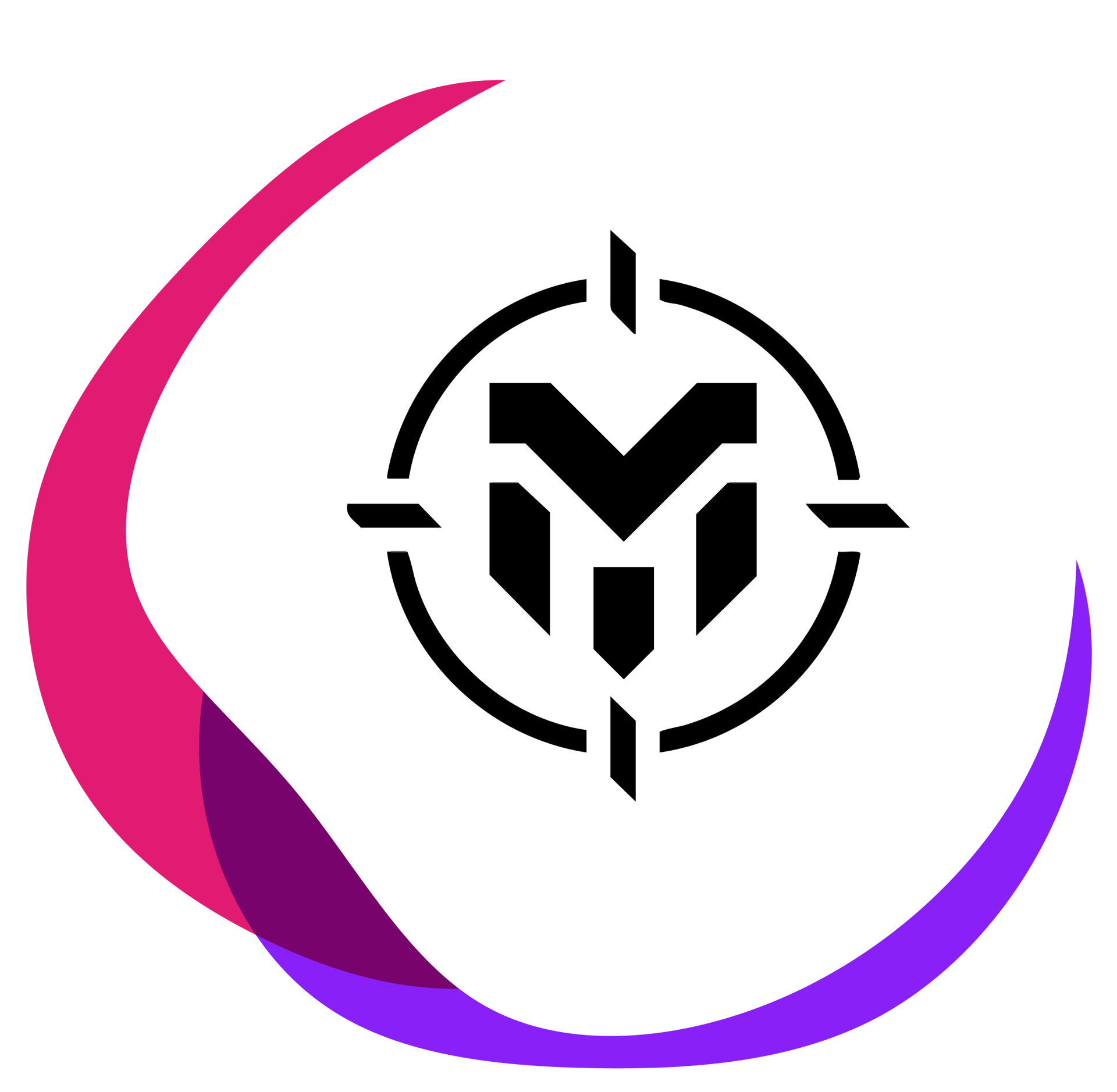 MasterFFL Compliance and Automation for FFL Items